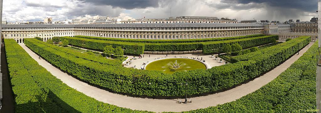 Paris vu d'en haut, 