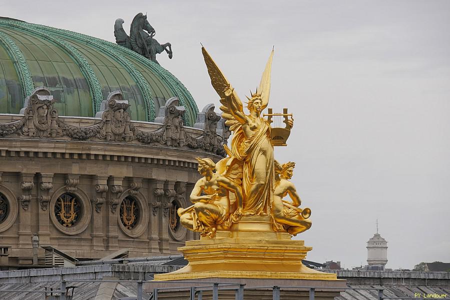 Paris vu d'en haut, 