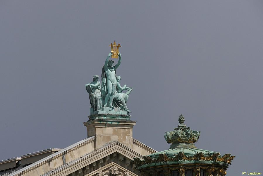 Paris vu d'en haut, 