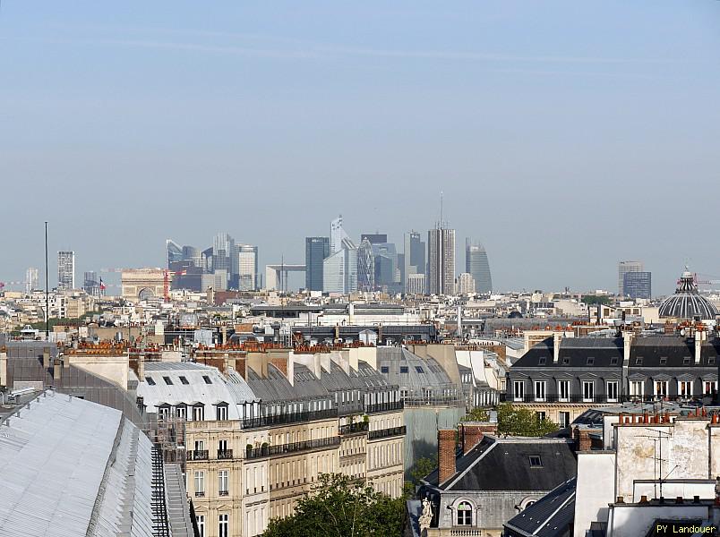 Paris vu d'en haut, 