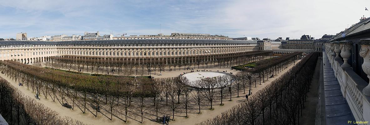 Paris vu d'en haut, 