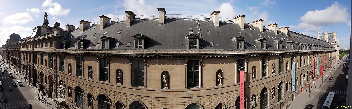 Paris vu d'en haut, 