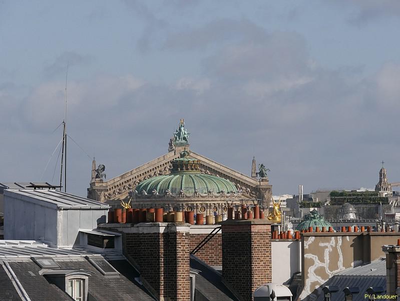 Paris vu d'en haut, 