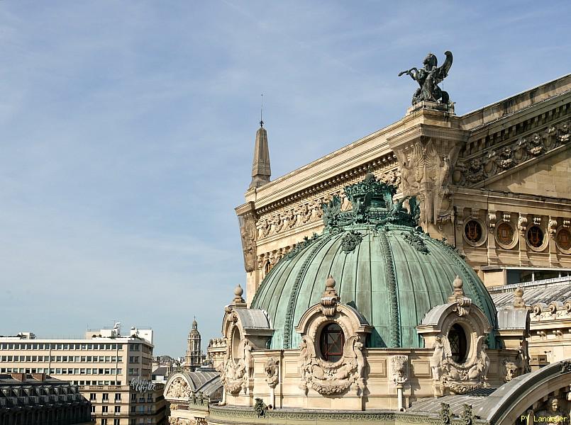 Paris vu d'en haut, 