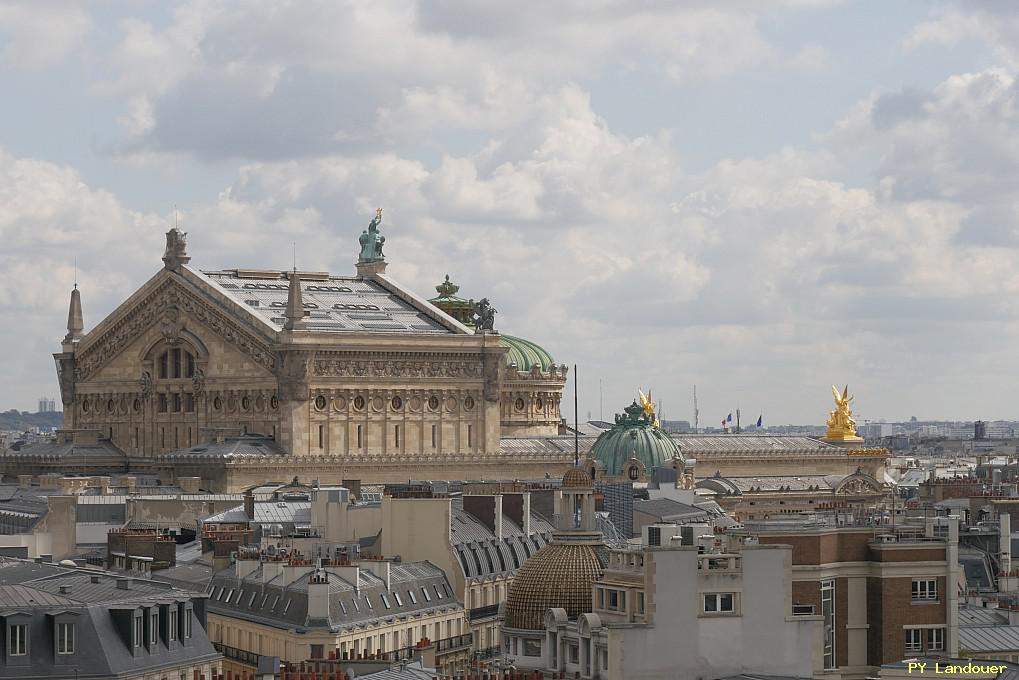 Paris vu d'en haut, 