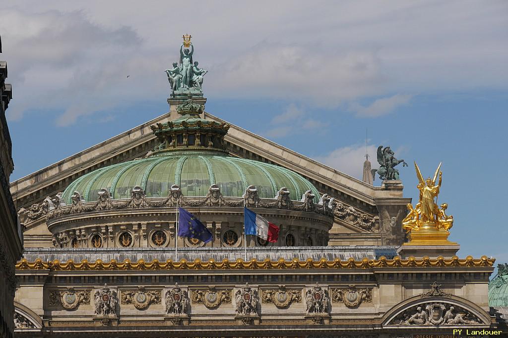 Paris vu d'en haut, 41 avenue de l'Opra